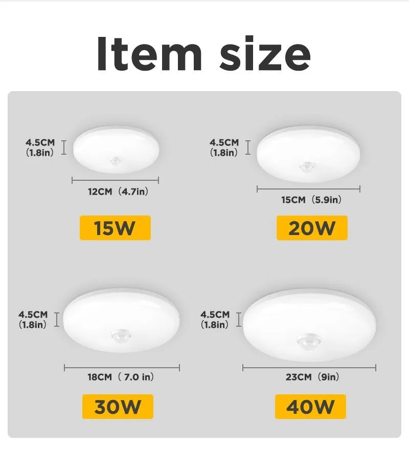 Led Ceiling Light Smart Human Motion Sensor Lamp For Home Porch Stair Garage Corridor Night Automatic Radar Sensor Lights LED