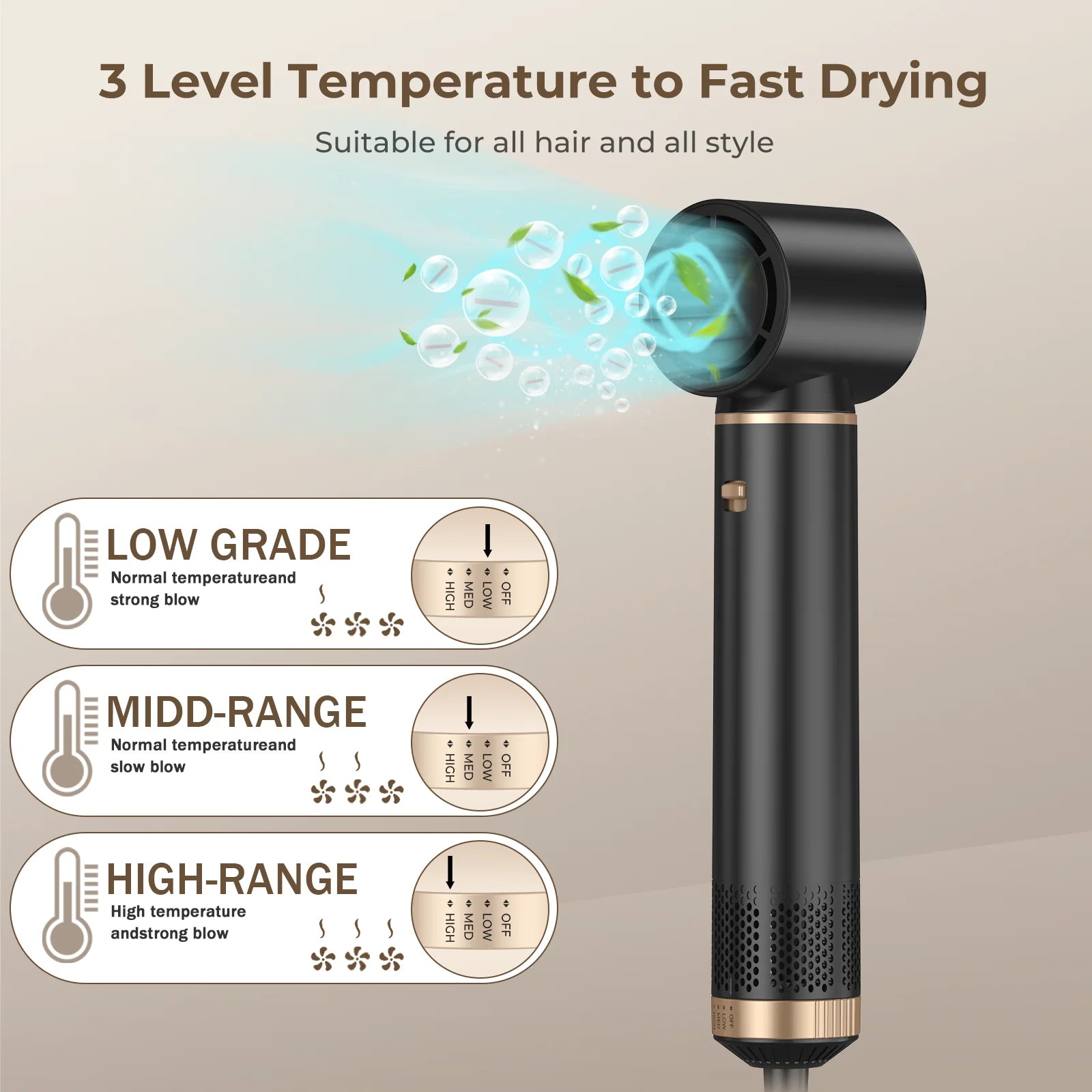 Hair Dryer Brush 5 in 1 Blow Dryer Brush Negative Ionic Hot Air Brush Electric Hair Dryer with Comb for Fast Drying Curling
