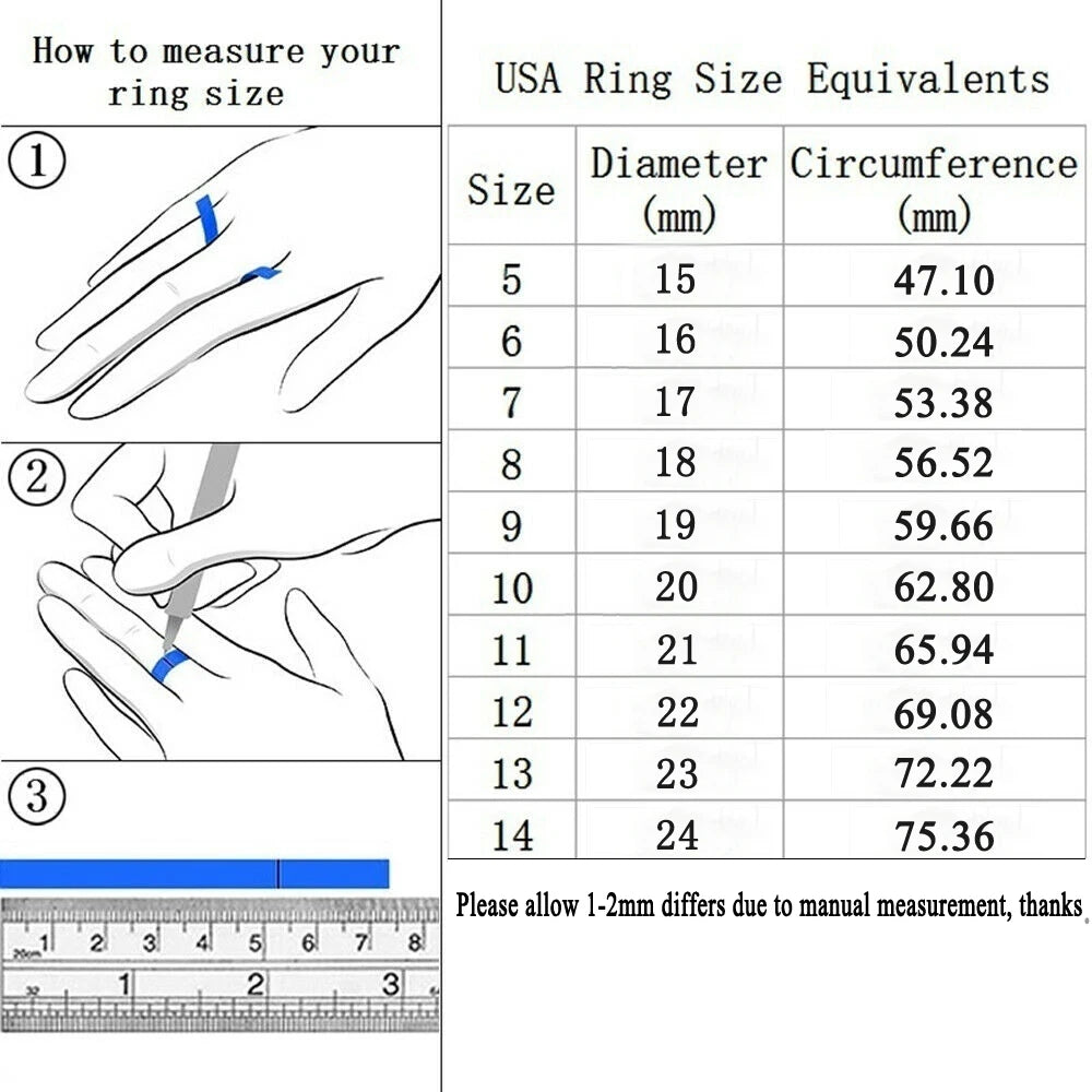Vintage Viking Rune Ring Stainless Steel Nordic Odin Viking Rings For Men Women Retro Amulet Fashion Jewelry Gift Never Fading
